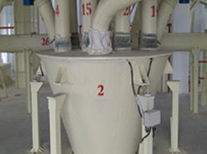 鞍山PCS=1000型微機控制固定式配料系統(tǒng)